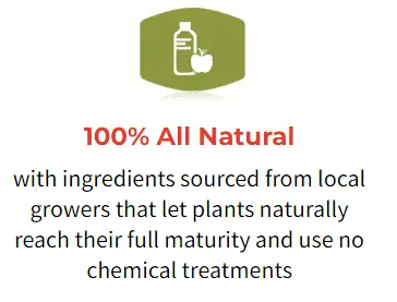 Eye Fortin-100% All Natural