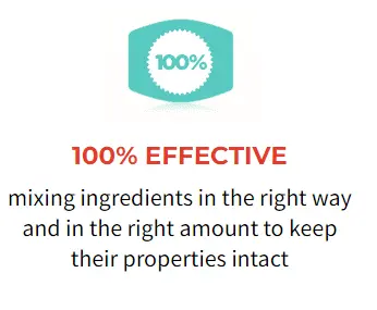 Eye Fortin-100% EFFECTIVE